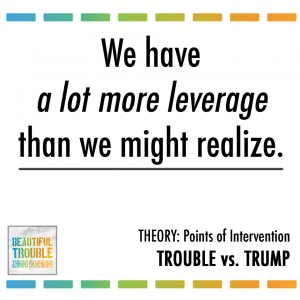 We have a lot more leverage than we might realize